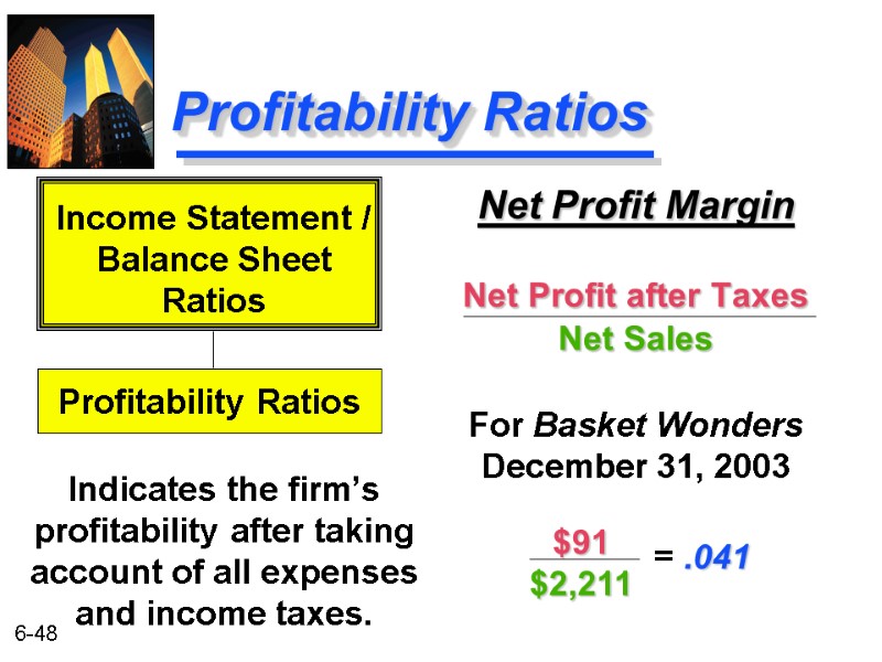 Profitability Ratios Net Profit Margin  Net Profit after Taxes Net Sales  For